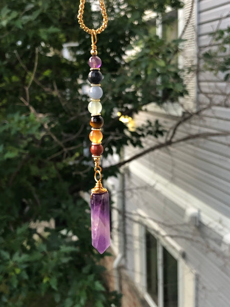 Chakra point pendant