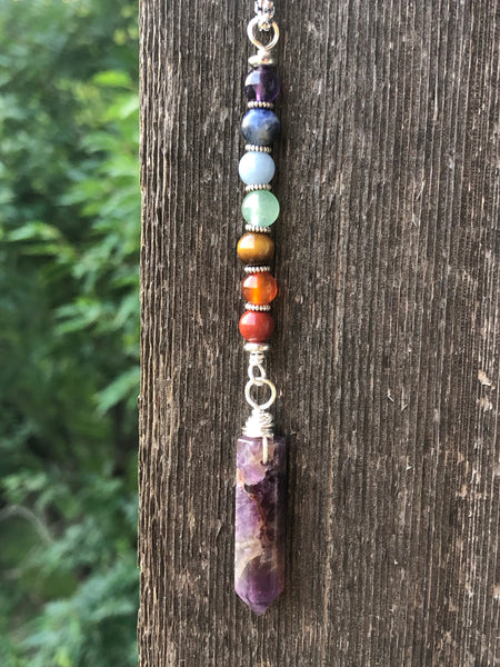 Chakra point pendant